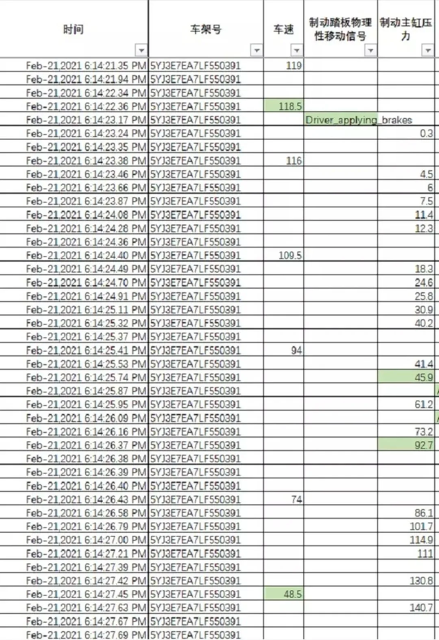 1619143307791578.png 特斯拉.png